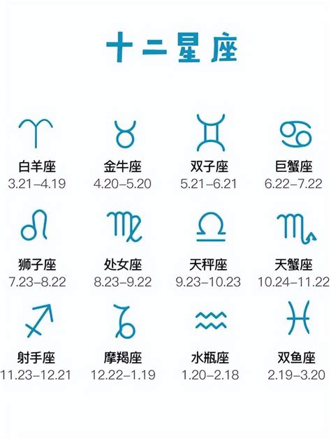 2月15什麼星座|【十二星座日期/月份表】想要查星座生日是幾號？快。